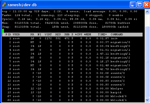 Fig: Unix top command output not truncated