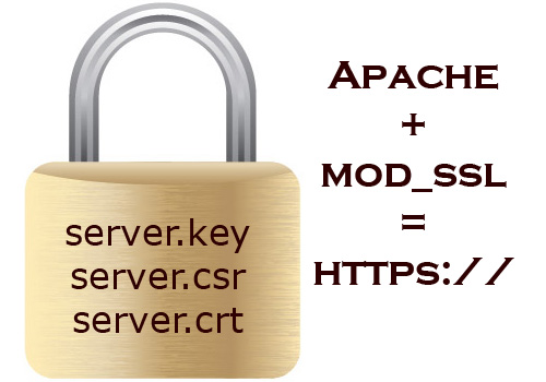 Ssl key. Regenerate SSL Server.